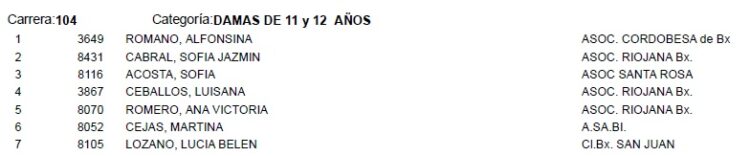 3* FECHA DEL TORNEO ARGENTINO DE BMX