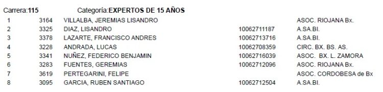 3* FECHA DEL TORNEO ARGENTINO DE BMX