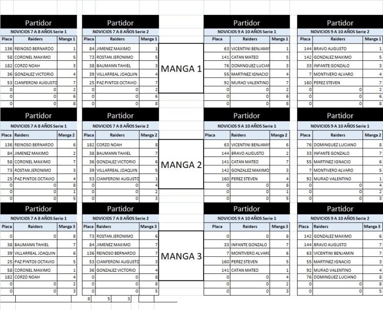 INTERPROVINCIAL SGO VS RIOJA
