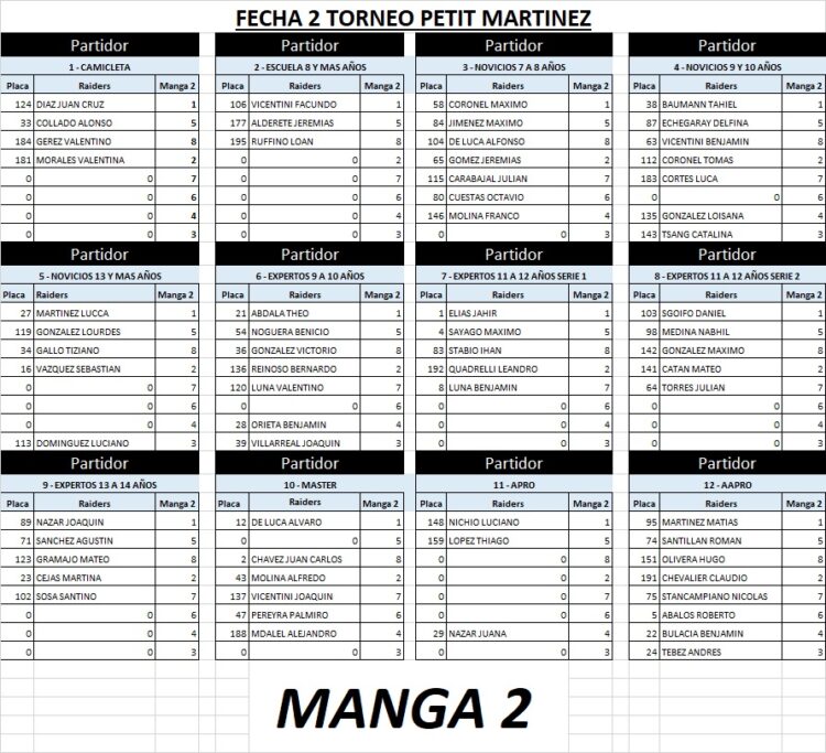 📢🚴‍♂️ ¡Atención fanáticos del BMX! 🚴‍♀️📢