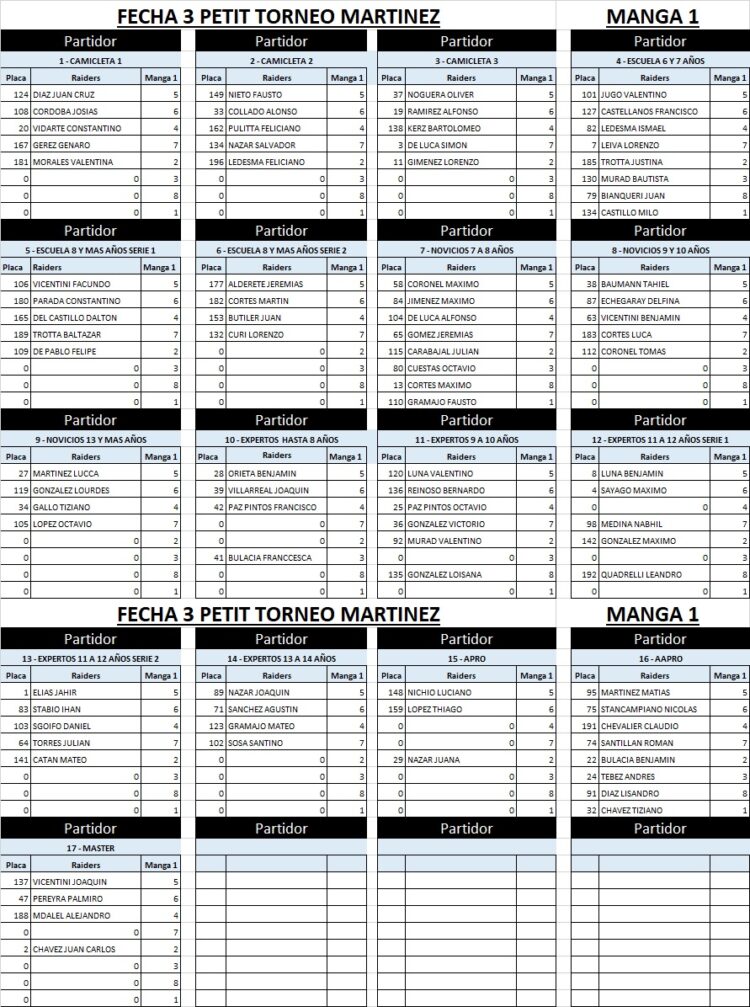 🏆 Todo Listo para la Gran Final del 1° Petit Torneo de BMX 2025 – “Cerrajería Martínez” 🚴‍♂️🔥