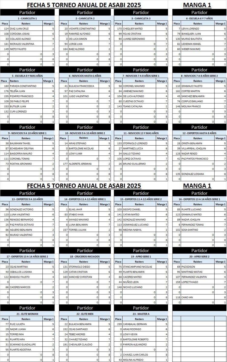 🔥 ¡ASABI NO SE DETIENE! 🔥