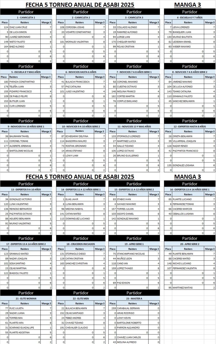 🔥 ¡ASABI NO SE DETIENE! 🔥