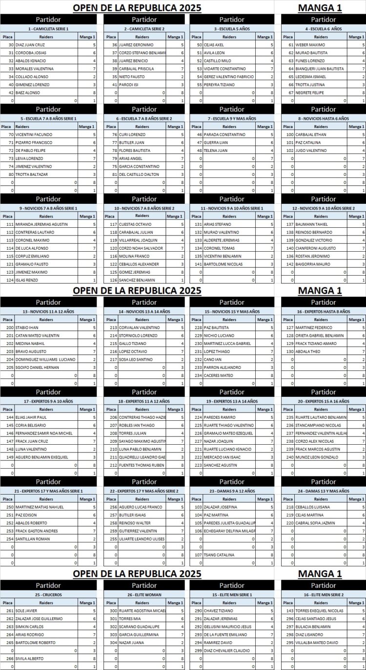  SE VIENE EL TORNEO OPEN DE LA REPÚBLICA  Abierto a todos los pilotos del país Con espíritu de PRE-ARGENTINOY con un premio histórico para la categoría Elite… ¡1 MILLÓN DE PESOS EN JUEGO! 