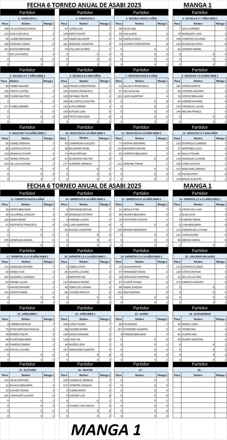 🏆 ¡Se viene la 6ª Fecha del Campeonato Anual ASABI 2025!
