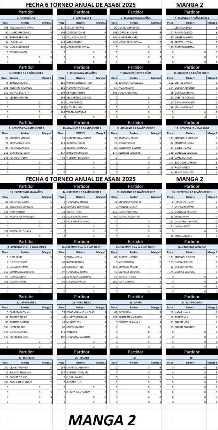 🏆 ¡Se viene la 6ª Fecha del Campeonato Anual ASABI 2025!