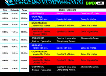 🏁 ¡Rumbo a un sueño! Nuestra delegación ya tiene nombres para el Campeonato en Vicente López