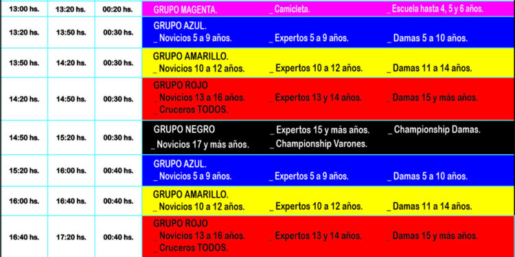 🏁 ¡Rumbo a un sueño! Nuestra delegación ya tiene nombres para el Campeonato en Vicente López